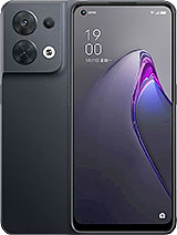 Oppo Reno8 (China) - Full Phone Specifications