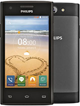 Devise Stereotype capture Philips S309 - Full phone specifications