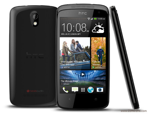 dynamisch Klem Onderbreking HTC Desire 500 pictures, official photos