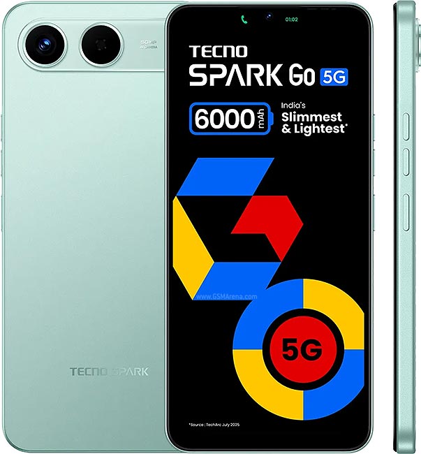 Tecno Spark Go