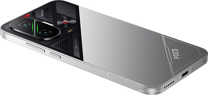 Xiaomi Poco F7