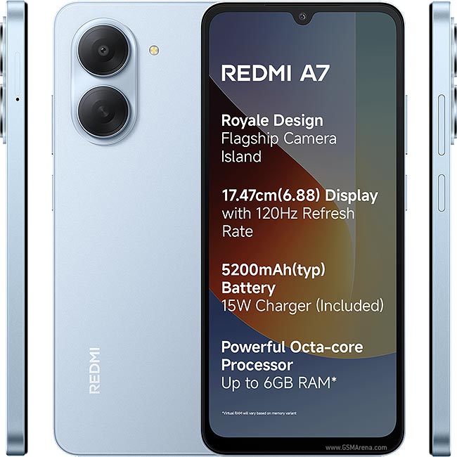 Xiaomi Redmi A7