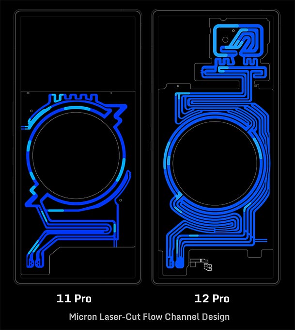 ZTE nubia RedMagic 12 Pro+